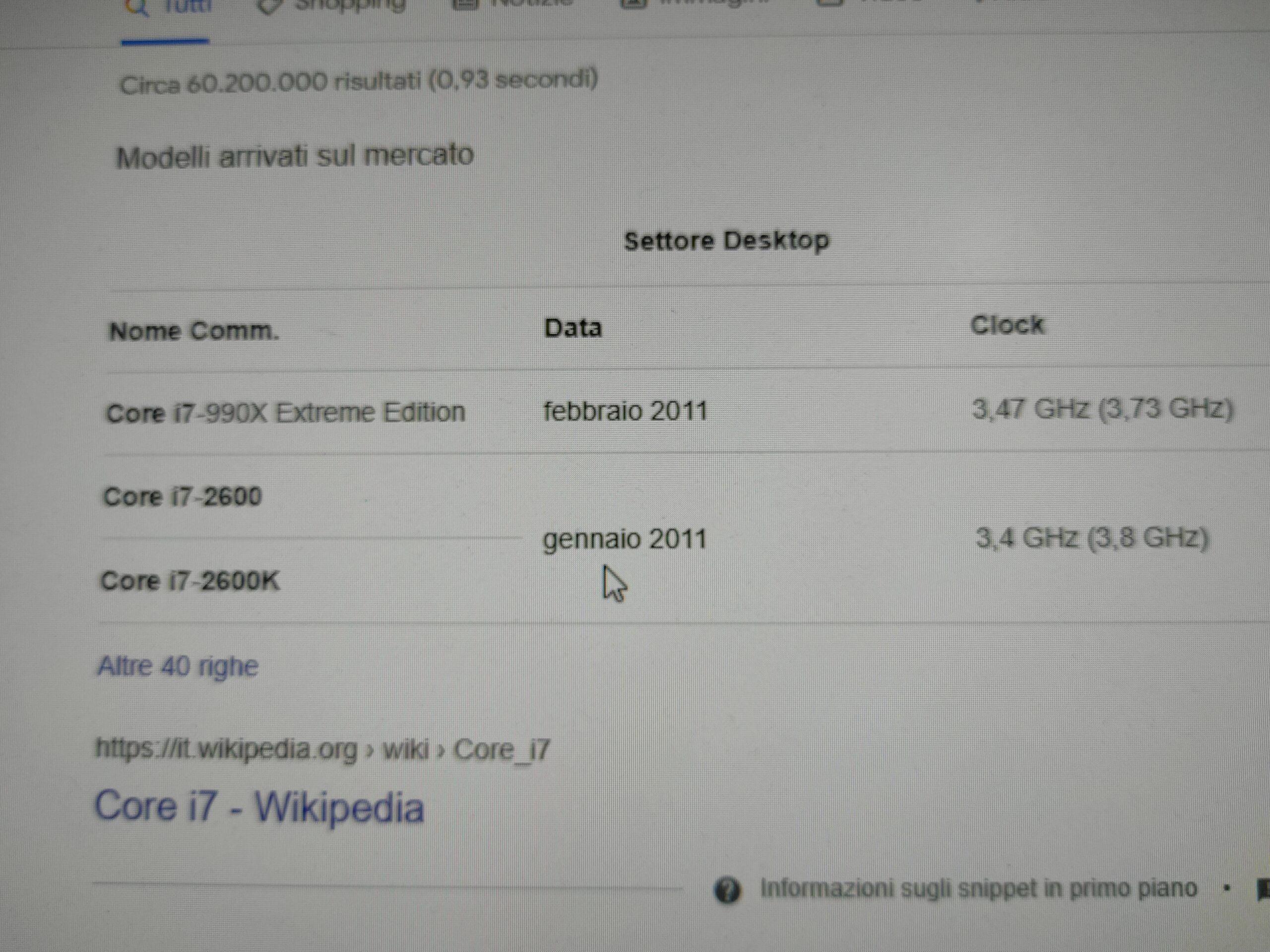 Acquisti su Internet