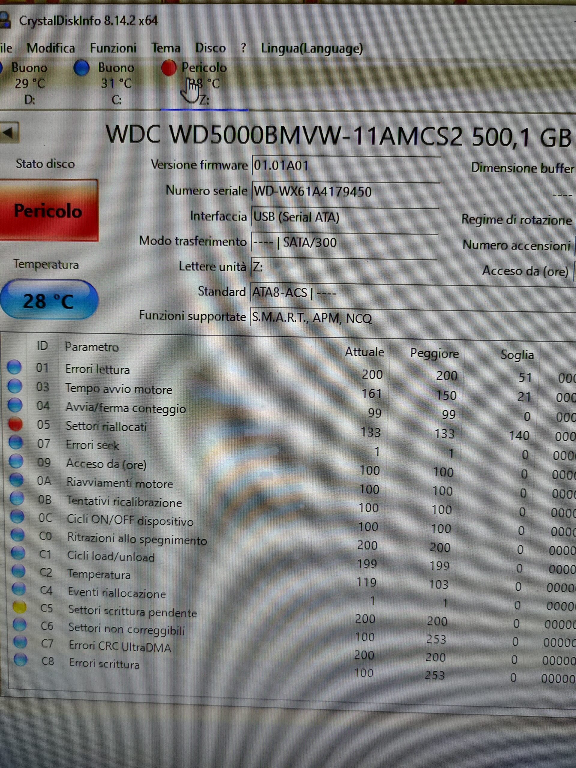 Recupero Dati Hard Disk